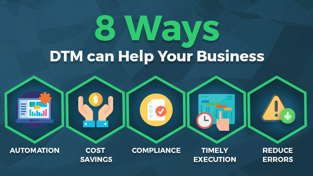 8 Ways DTM can Help Your Business