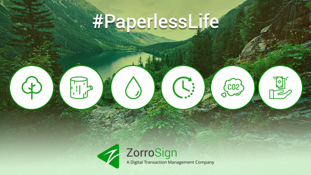 Environmental impact of using office paper for business transactions