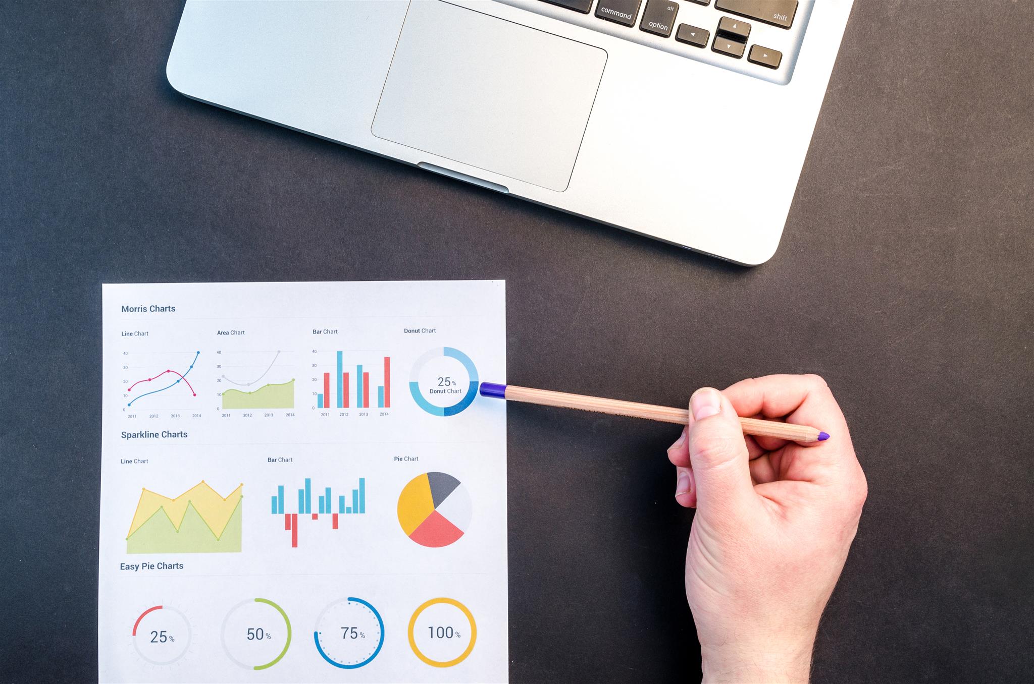 Best Practices for Using Big Data For Digital Transactions Management